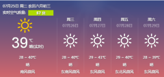 酷热日子里 怀念徽州的那场雪