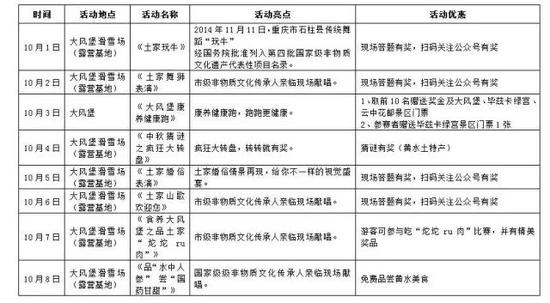 黄水大风堡2017年国庆8天乐活动安排