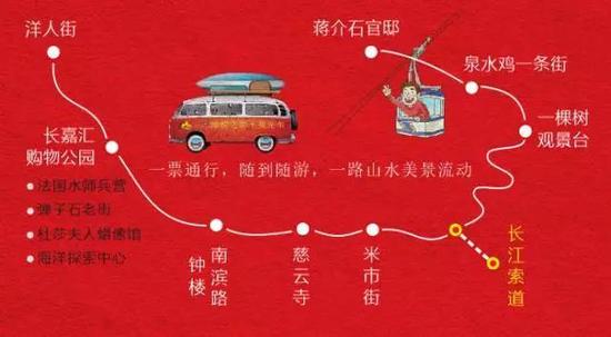 ▲观光车票路线图